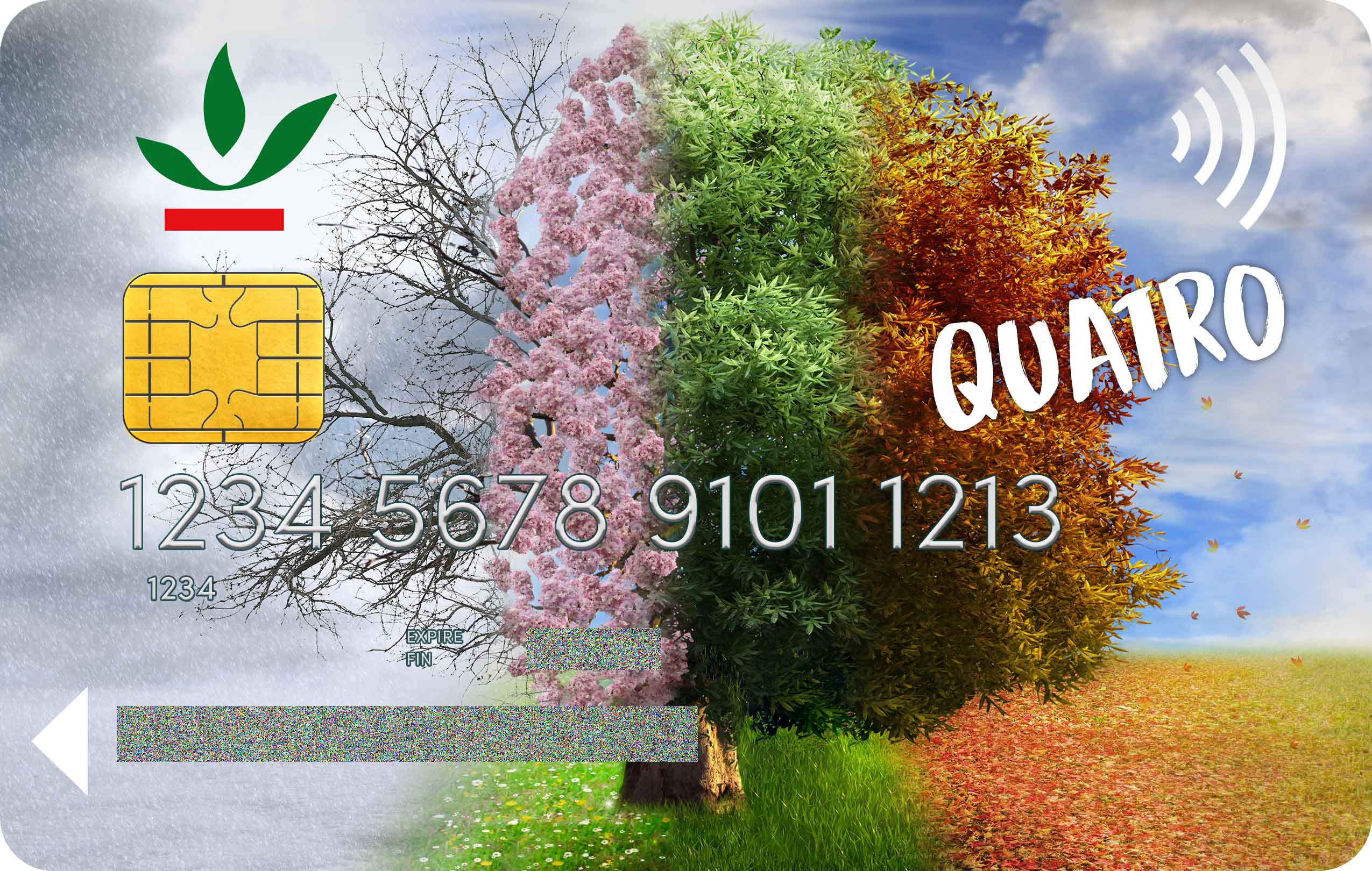 Demande Prêt Crédit Agricole du Maroc QUATRO Guide Complet 2025