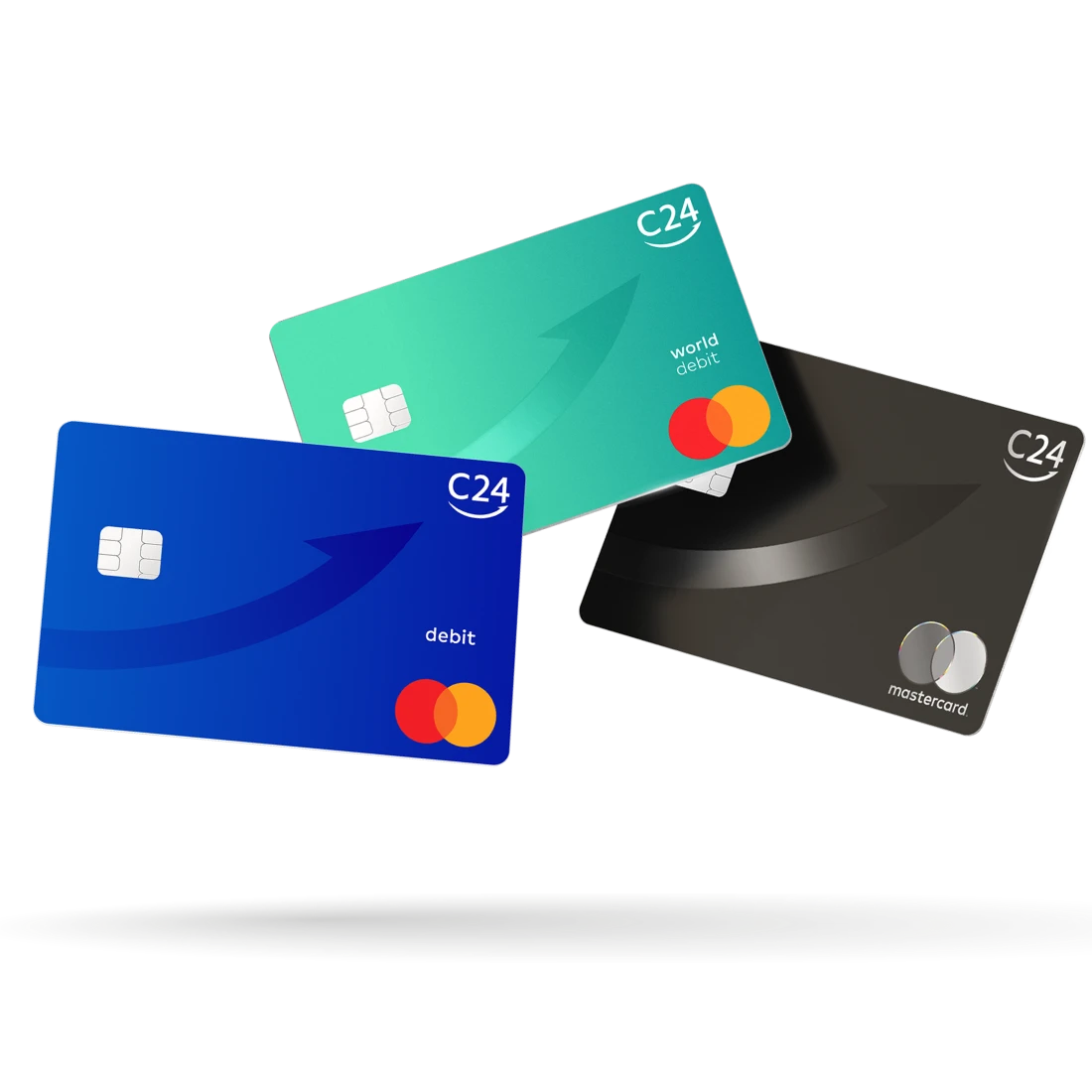 So beantragen Sie die C24 Mastercard Kreditkarte – Alles Wichtige